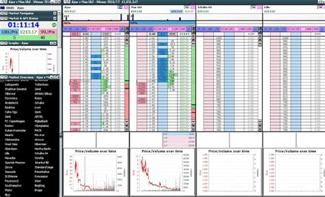 betfair software|software para trader esportivo gratuito.